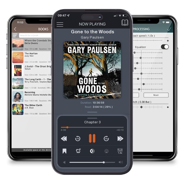 Download fo free audiobook Gone to the Woods by Gary Paulsen and listen anywhere on your iOS devices in the ListenBook app.