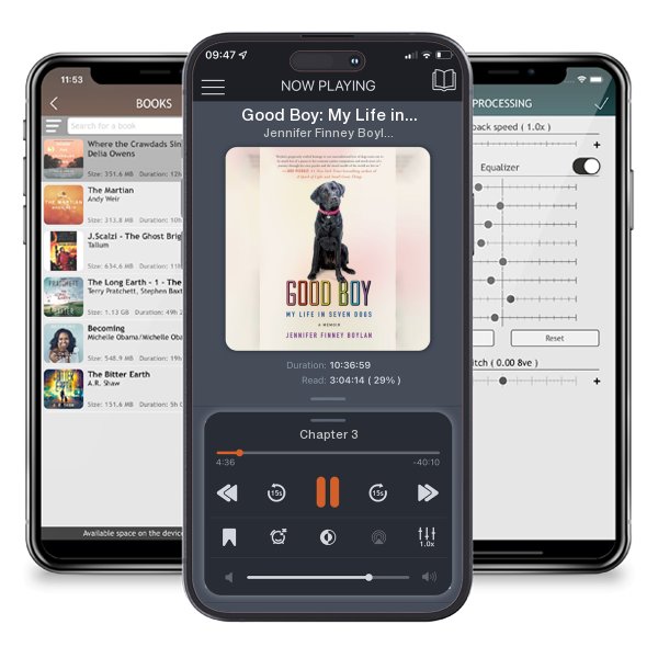 Download fo free audiobook Good Boy: My Life in Seven Dogs by Jennifer Finney Boylan and listen anywhere on your iOS devices in the ListenBook app.