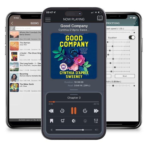 Download fo free audiobook Good Company by Cynthia D'Aprix Sweeney and listen anywhere on your iOS devices in the ListenBook app.