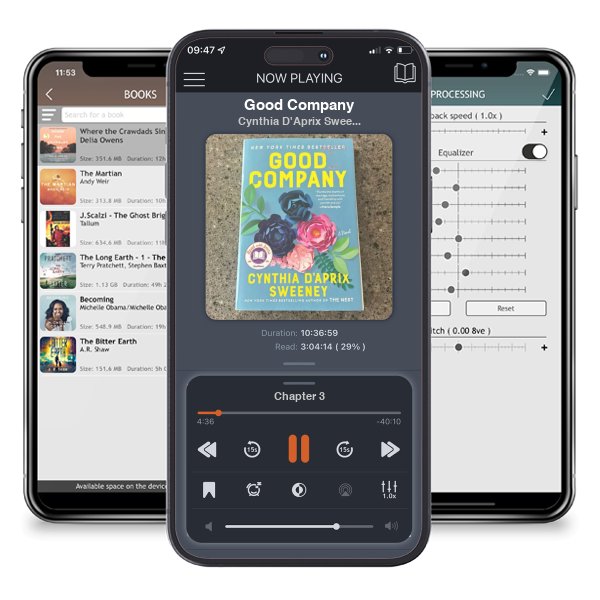 Download fo free audiobook Good Company by Cynthia D'Aprix Sweeney and listen anywhere on your iOS devices in the ListenBook app.