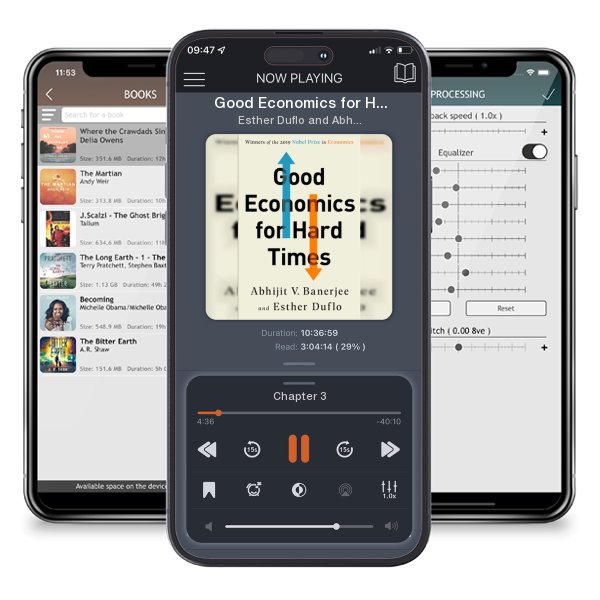 Download fo free audiobook Good Economics for Hard Times by Esther Duflo and Abhijit V Banerjee and listen anywhere on your iOS devices in the ListenBook app.