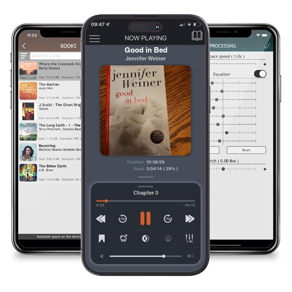 Download fo free audiobook Good in Bed by Jennifer Weiner and listen anywhere on your iOS devices in the ListenBook app.