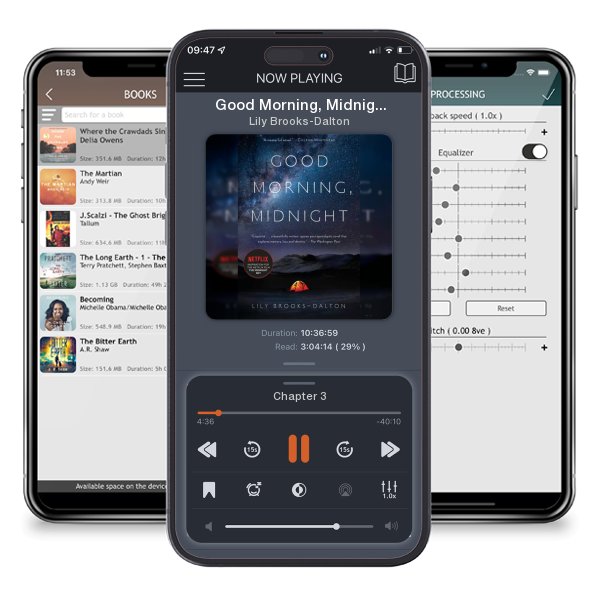 Download fo free audiobook Good Morning, Midnight by Lily Brooks-Dalton and listen anywhere on your iOS devices in the ListenBook app.
