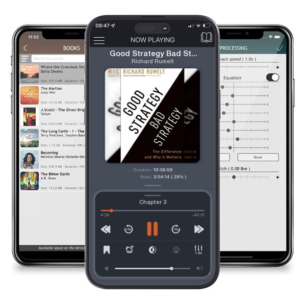 Download fo free audiobook Good Strategy Bad Strategy: The Difference and Why It Matters by Richard Rumelt and listen anywhere on your iOS devices in the ListenBook app.