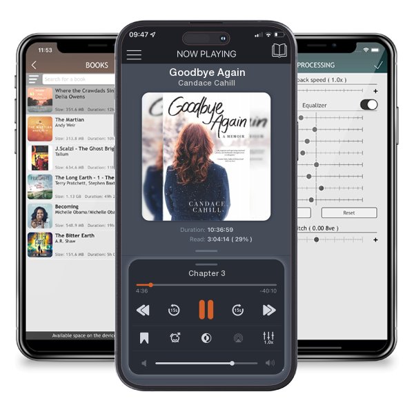 Download fo free audiobook Goodbye Again by Candace Cahill and listen anywhere on your iOS devices in the ListenBook app.