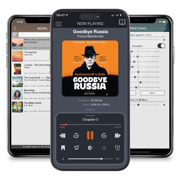 Download fo free audiobook Goodbye Russia by Fiona Maddocks and listen anywhere on your iOS devices in the ListenBook app.