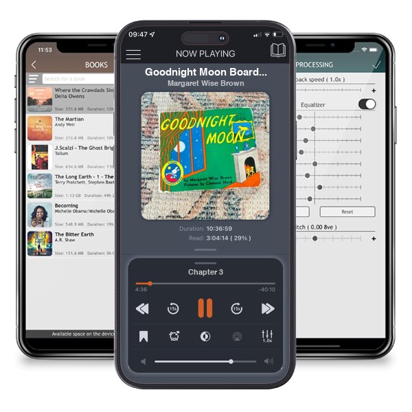 Download fo free audiobook Goodnight Moon Board Book by Margaret Wise Brown and listen anywhere on your iOS devices in the ListenBook app.