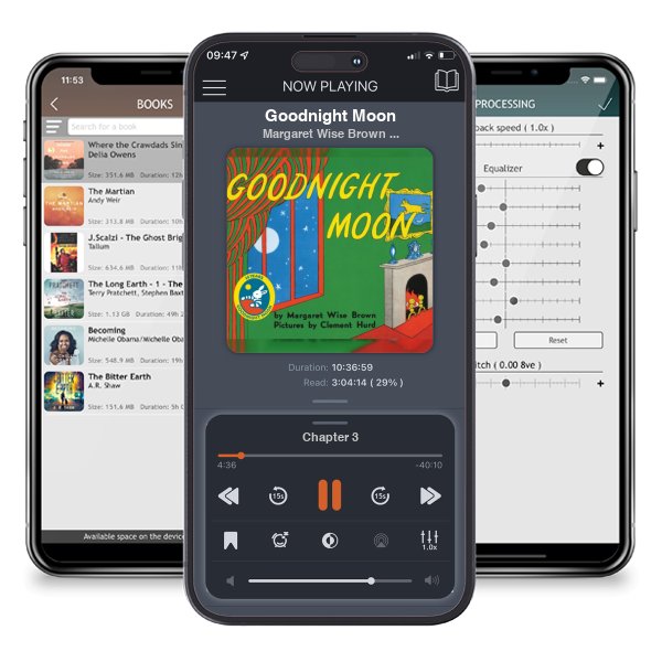 Download fo free audiobook Goodnight Moon by Margaret Wise Brown and Clement Hurd and listen anywhere on your iOS devices in the ListenBook app.