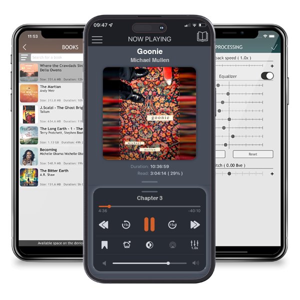 Download fo free audiobook Goonie by Michael Mullen and listen anywhere on your iOS devices in the ListenBook app.