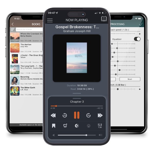 Download fo free audiobook Gospel Brokenness: The Unexpected Path to Deep Joy by Graham Joseph Hill and listen anywhere on your iOS devices in the ListenBook app.