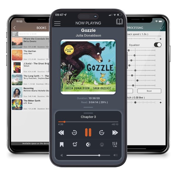 Download fo free audiobook Gozzle by Julia Donaldson and listen anywhere on your iOS devices in the ListenBook app.