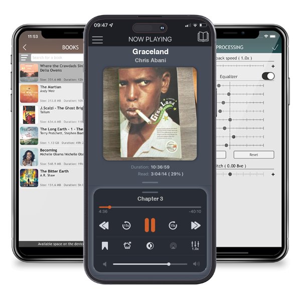 Download fo free audiobook Graceland by Chris Abani and listen anywhere on your iOS devices in the ListenBook app.