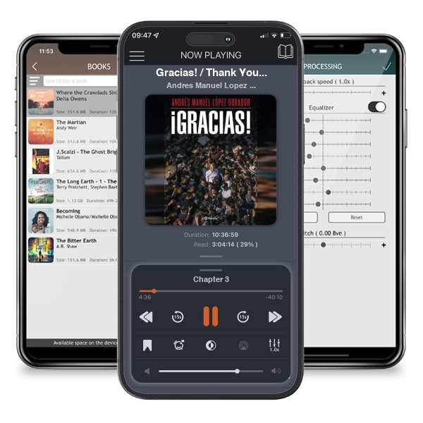 Descargar audiolibro gratis Gracias! / Thank You! by Andres Manuel Lopez Obrador y escuchar en cualquier lugar en sus dispositivos iOS en la aplicación ListenBook.