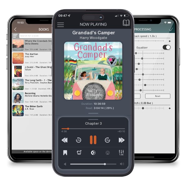 Download fo free audiobook Grandad's Camper by Harry Woodgate and listen anywhere on your iOS devices in the ListenBook app.