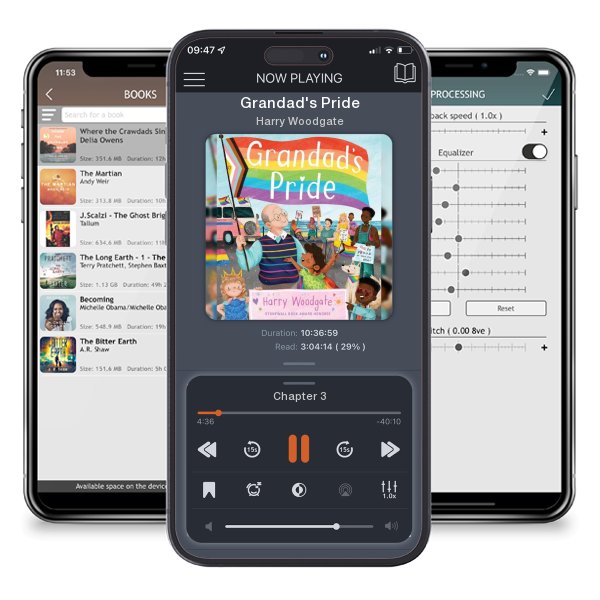 Download fo free audiobook Grandad's Pride by Harry Woodgate and listen anywhere on your iOS devices in the ListenBook app.