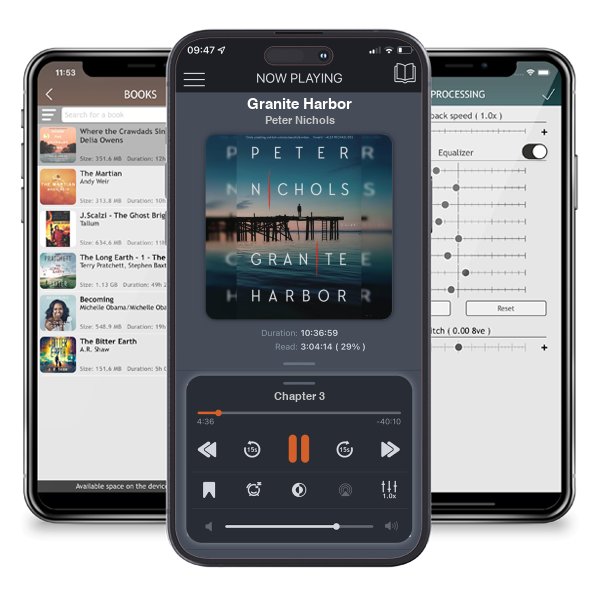 Download fo free audiobook Granite Harbor by Peter Nichols and listen anywhere on your iOS devices in the ListenBook app.