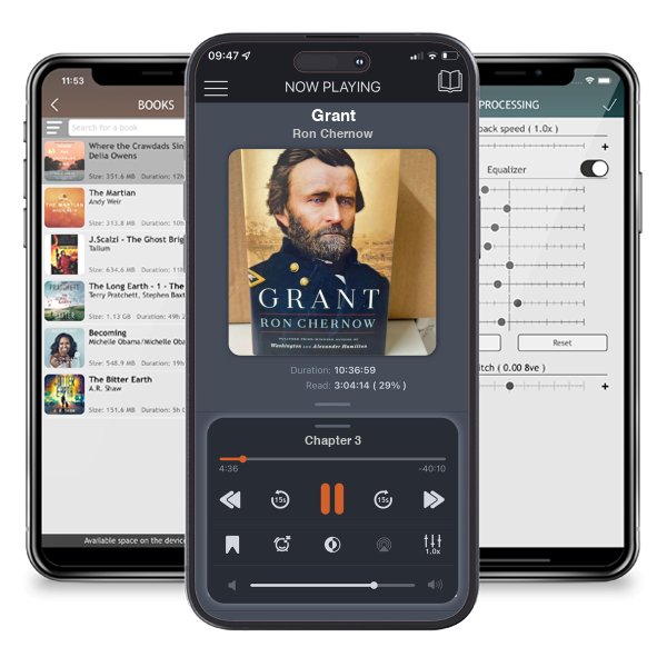 Download fo free audiobook Grant by Ron Chernow and listen anywhere on your iOS devices in the ListenBook app.