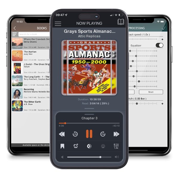 Download fo free audiobook Grays Sports Almanac: Complete Sports Statistics 1950-2000 by Attic Replicas and listen anywhere on your iOS devices in the ListenBook app.