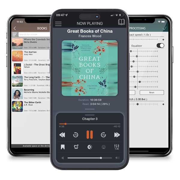 Download fo free audiobook Great Books of China by Frances Wood and listen anywhere on your iOS devices in the ListenBook app.
