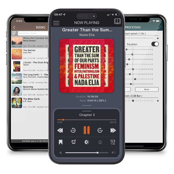 Download fo free audiobook Greater Than the Sum of Our Parts: Feminism,... by Nada Elia and listen anywhere on your iOS devices in the ListenBook app.