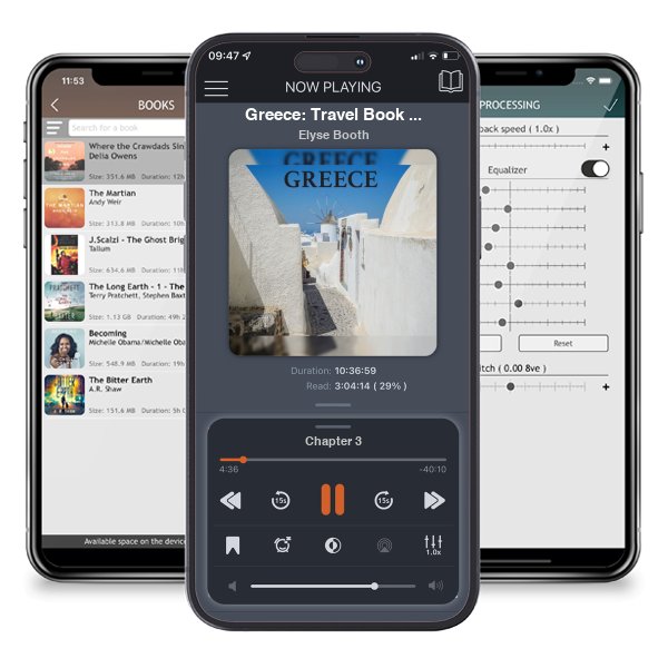 Download fo free audiobook Greece: Travel Book on Greece (Wanderlust #6) by Elyse Booth and listen anywhere on your iOS devices in the ListenBook app.