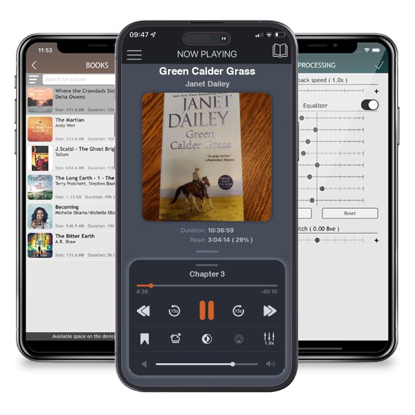 Download fo free audiobook Green Calder Grass by Janet Dailey and listen anywhere on your iOS devices in the ListenBook app.