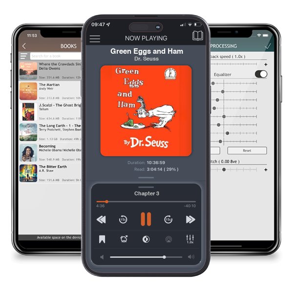 Download fo free audiobook Green Eggs and Ham by Dr. Seuss and listen anywhere on your iOS devices in the ListenBook app.