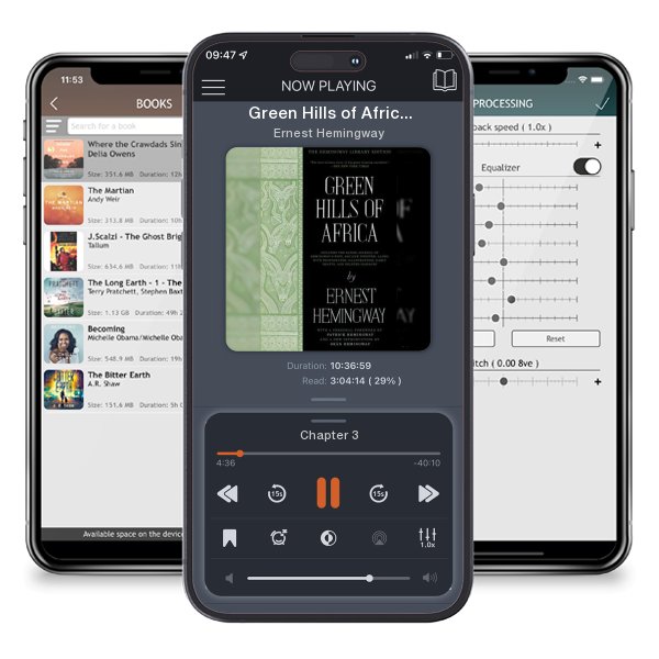 Download fo free audiobook Green Hills of Africa by Ernest Hemingway and listen anywhere on your iOS devices in the ListenBook app.