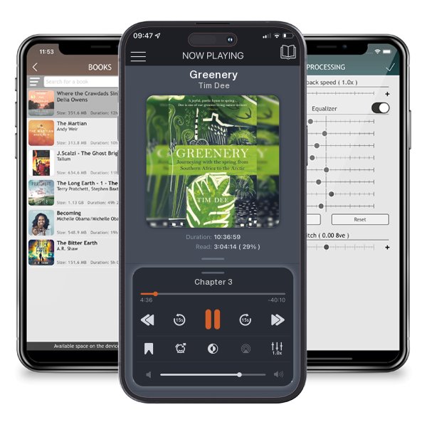 Download fo free audiobook Greenery by Tim Dee and listen anywhere on your iOS devices in the ListenBook app.