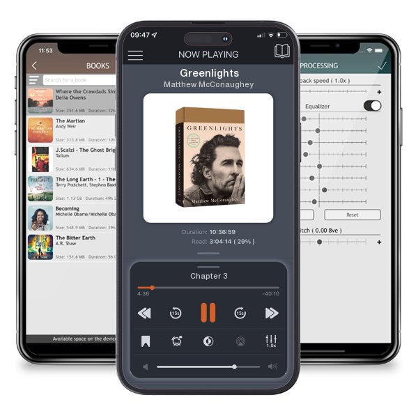 Download fo free audiobook Greenlights by Matthew McConaughey and listen anywhere on your iOS devices in the ListenBook app.