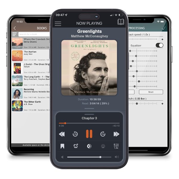 Download fo free audiobook Greenlights by Matthew McConaughey and listen anywhere on your iOS devices in the ListenBook app.