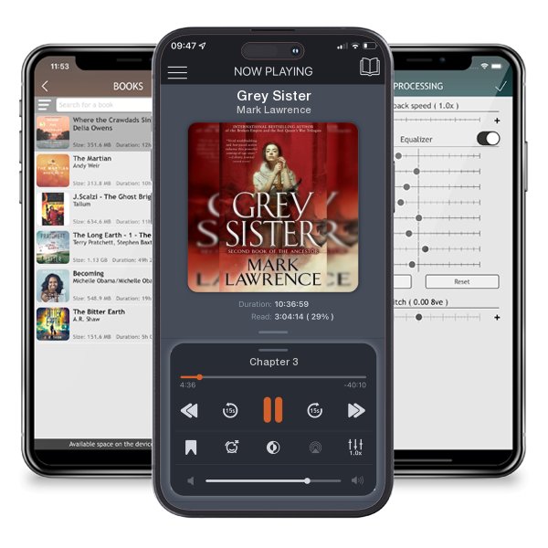 Download fo free audiobook Grey Sister by Mark Lawrence and listen anywhere on your iOS devices in the ListenBook app.