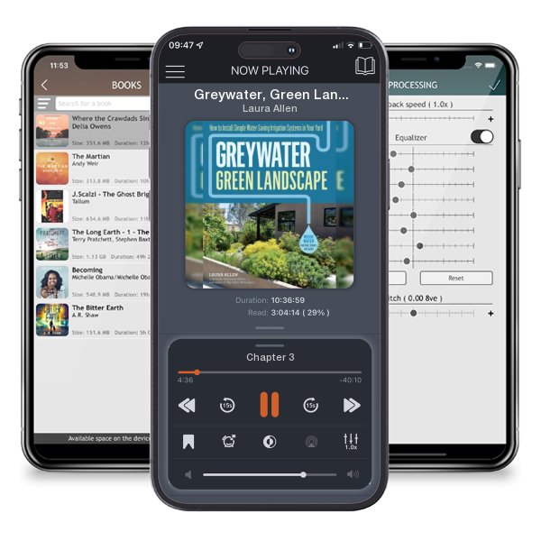 Download fo free audiobook Greywater, Green Landscape: How to Install Simple... by Laura Allen and listen anywhere on your iOS devices in the ListenBook app.