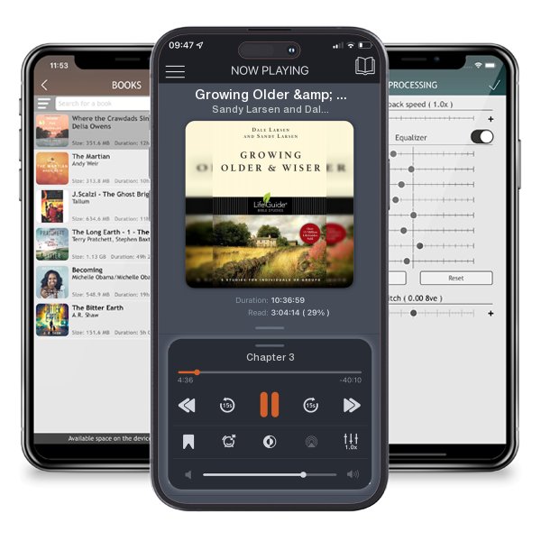 Download fo free audiobook Growing Older & Wiser by Sandy Larsen and Dale Larsen and listen anywhere on your iOS devices in the ListenBook app.