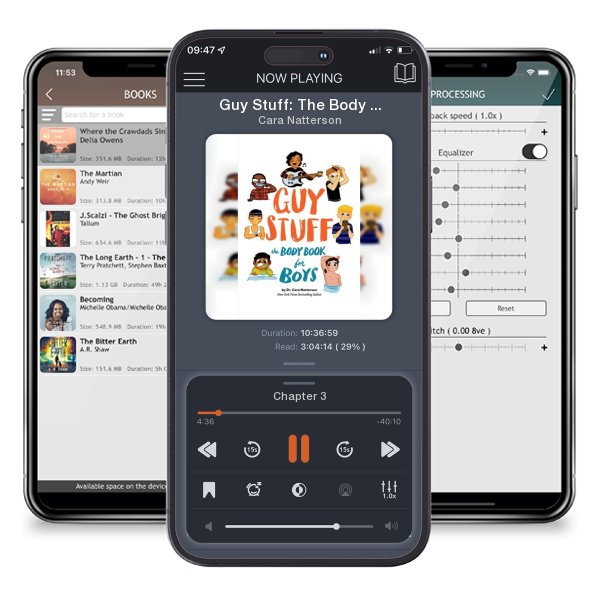 Download fo free audiobook Guy Stuff: The Body Book for Boys (American Girl® Wellbeing) by Cara Natterson and listen anywhere on your iOS devices in the ListenBook app.