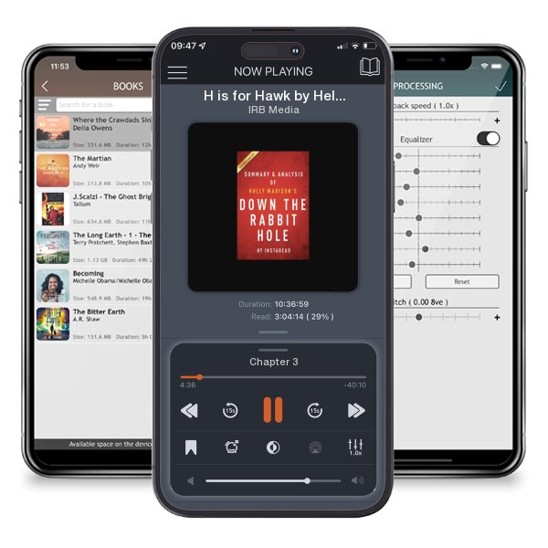 Download fo free audiobook H is for Hawk by Helen Macdonald | A Review by IRB Media and listen anywhere on your iOS devices in the ListenBook app.