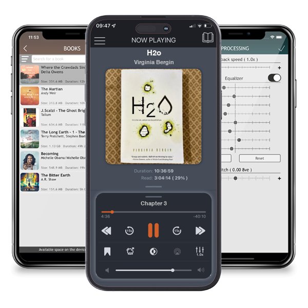 Download fo free audiobook H2o by Virginia Bergin and listen anywhere on your iOS devices in the ListenBook app.