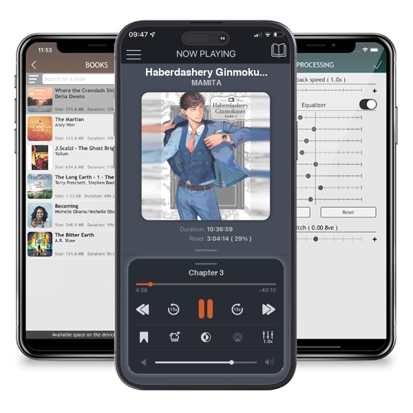Download fo free audiobook Haberdashery Ginmokusei, Part 1 - Ginmokusei by MAMITA and listen anywhere on your iOS devices in the ListenBook app.