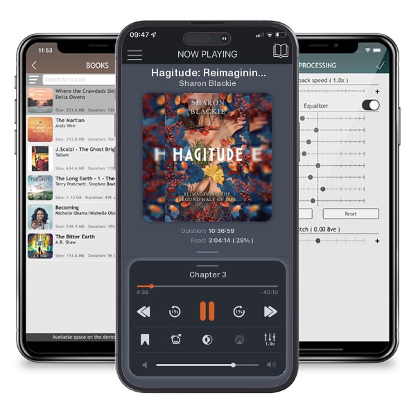 Download fo free audiobook Hagitude: Reimagining the Second Half of Life by Sharon Blackie and listen anywhere on your iOS devices in the ListenBook app.