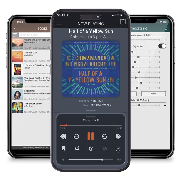 Download fo free audiobook Half of a Yellow Sun by Chimamanda Ngozi Adichie and listen anywhere on your iOS devices in the ListenBook app.