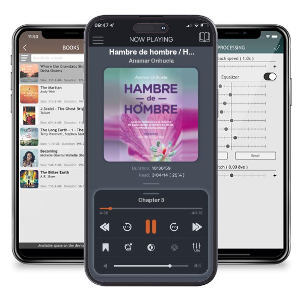 Descargar audiolibro gratis Hambre de hombre / Hunger for Men by Anamar Orihuela y escuchar en cualquier lugar en sus dispositivos iOS en la aplicación ListenBook.