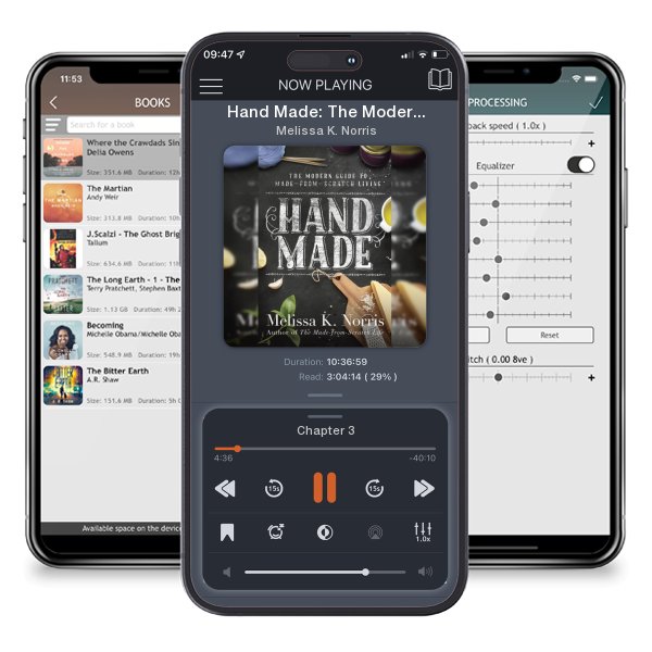 Download fo free audiobook Hand Made: The Modern Woman's Guide to Made-From-Scratch Living by Melissa K. Norris and listen anywhere on your iOS devices in the ListenBook app.