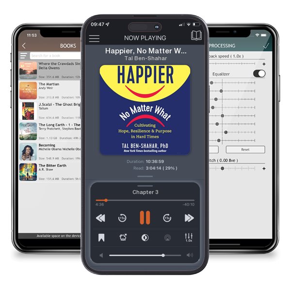 Download fo free audiobook Happier, No Matter What by Tal Ben-Shahar and listen anywhere on your iOS devices in the ListenBook app.