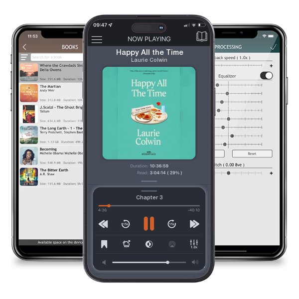 Download fo free audiobook Happy All the Time by Laurie Colwin and listen anywhere on your iOS devices in the ListenBook app.