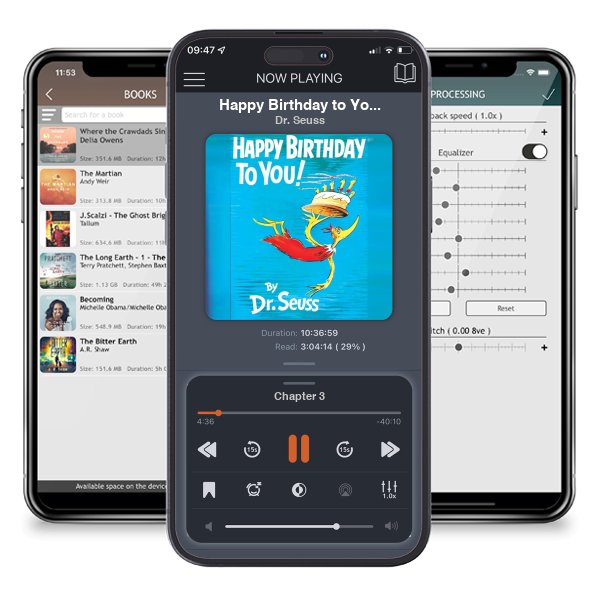 Download fo free audiobook Happy Birthday to You! by Dr. Seuss and listen anywhere on your iOS devices in the ListenBook app.