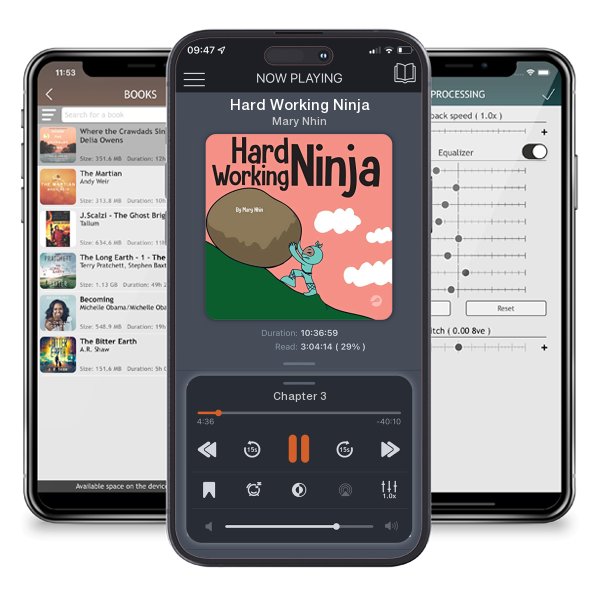 Download fo free audiobook Hard Working Ninja by Mary Nhin and listen anywhere on your iOS devices in the ListenBook app.