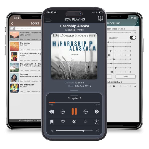 Download fo free audiobook Hardship Alaska by Donald Proffit and listen anywhere on your iOS devices in the ListenBook app.