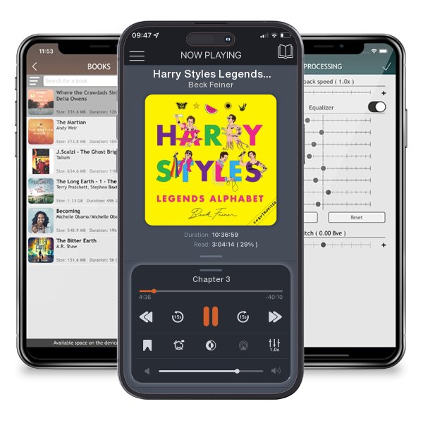 Download fo free audiobook Harry Styles Legends Alphabet by Beck Feiner and listen anywhere on your iOS devices in the ListenBook app.