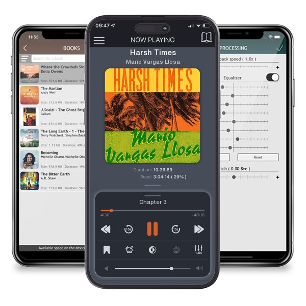 Download fo free audiobook Harsh Times by Mario Vargas Llosa and listen anywhere on your iOS devices in the ListenBook app.