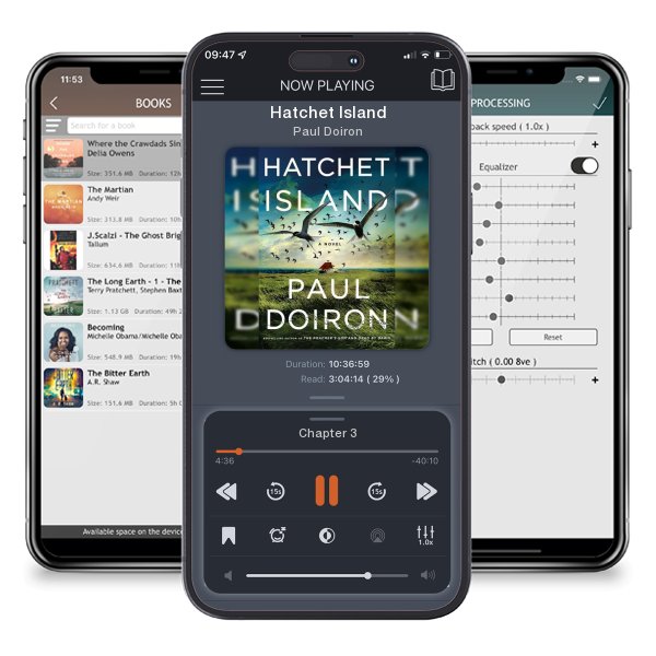 Download fo free audiobook Hatchet Island by Paul Doiron and listen anywhere on your iOS devices in the ListenBook app.